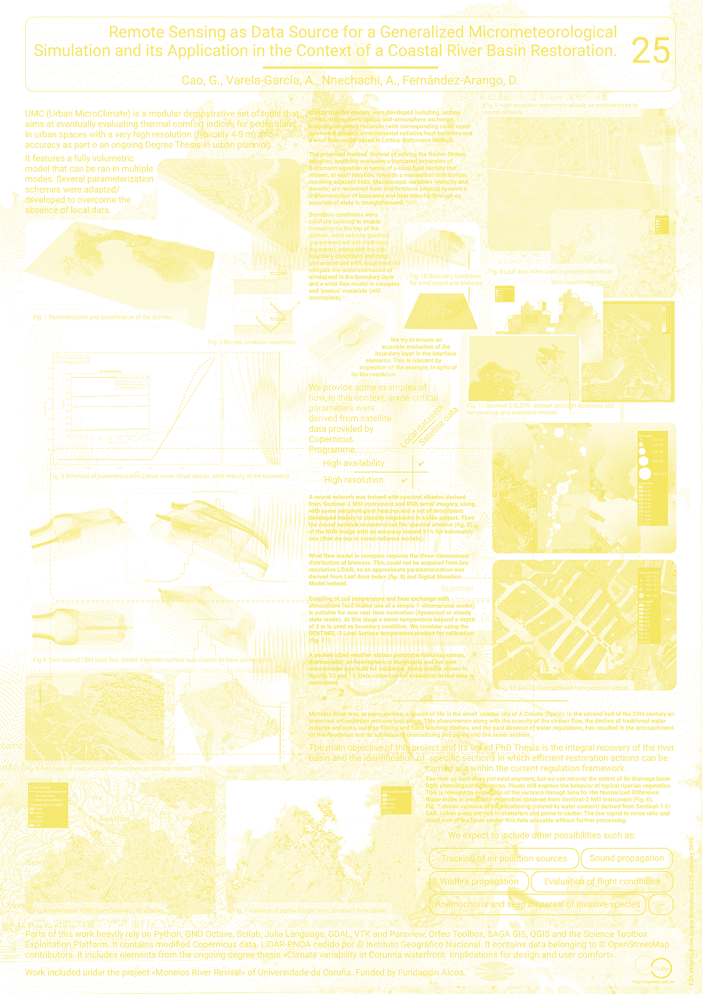 Atlantic from space poster